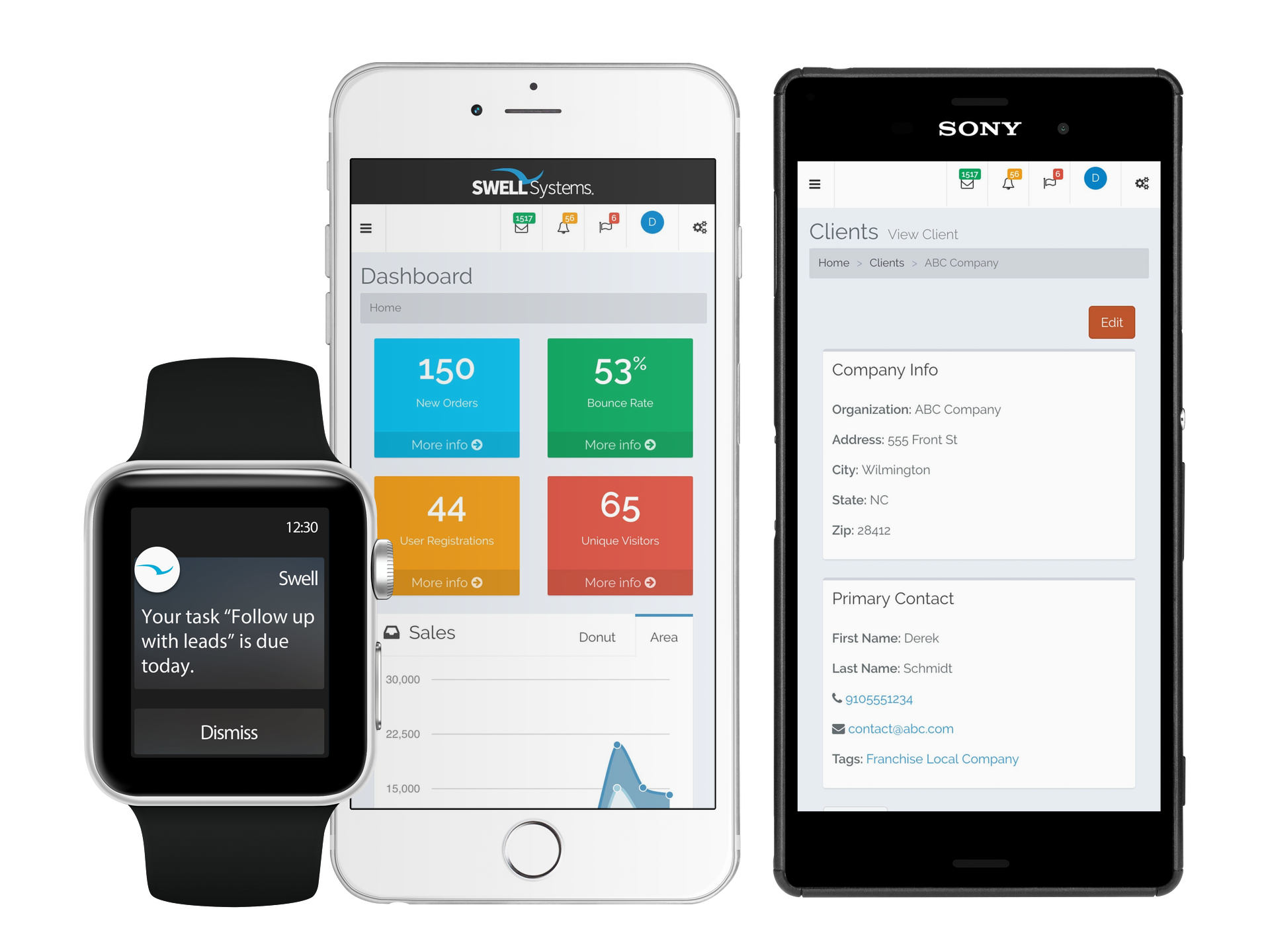 Mobile friendly smart all in one SWELLEnterprise CRM