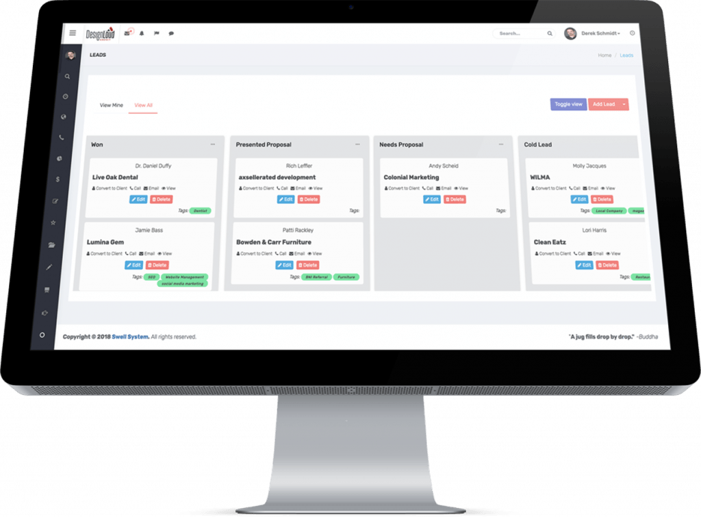 CRM Stands for Customer Relationship Management