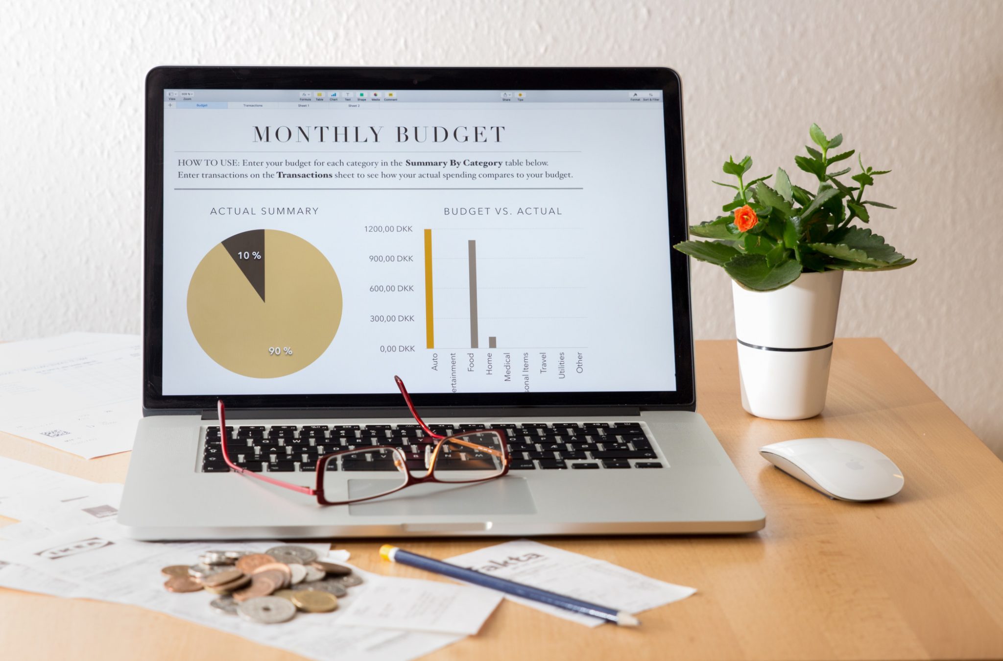 how to use your advertising budget and when