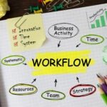 project workflow