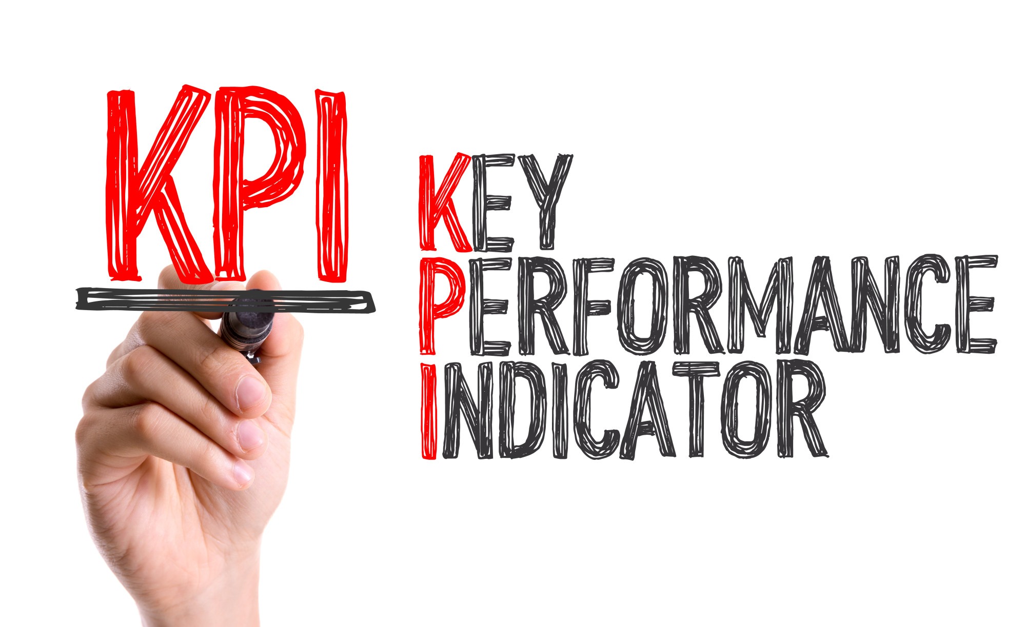 kpis for marketing